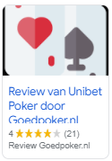 review unibet Poker